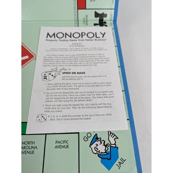 Vintage 2007 Monopoly Edition Game Replacement Board Instructions - Picture 2 of 8